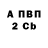 ТГК жижа American Bandit